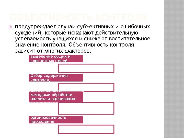 Объективность контроля предупреждает случаи субъективных и ошибочных суждений, которые искажают