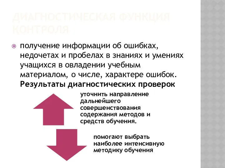 диагностическая функция контроля получение информации об ошибках, недочетах и пробелах