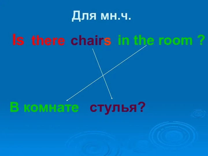 Для мн.ч. there chairs in the room ? В комнате стулья? Is