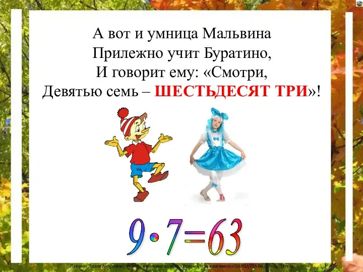 А вот и умница Мальвина Прилежно учит Буратино, И говорит ему: «Смотри, Девятью