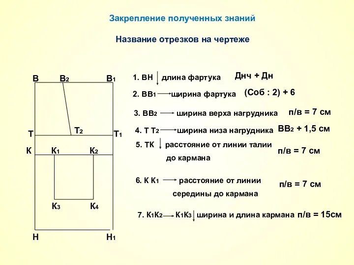 Днч + Дн (Соб : 2) + 6 п/в =