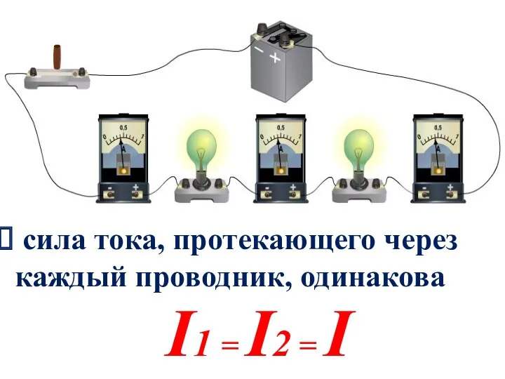 I1 = I2 = I сила тока, протекающего через каждый проводник, одинакова