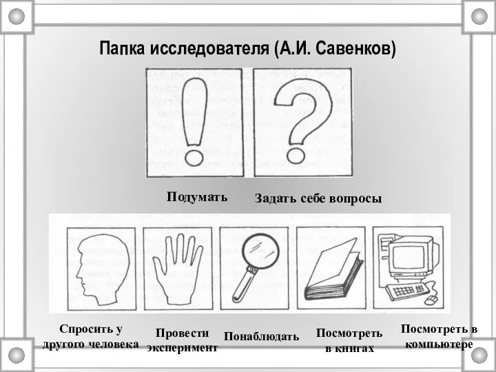 Папка исследователя (А.И. Савенков) Подумать Задать себе вопросы Спросить у другого человека Провести