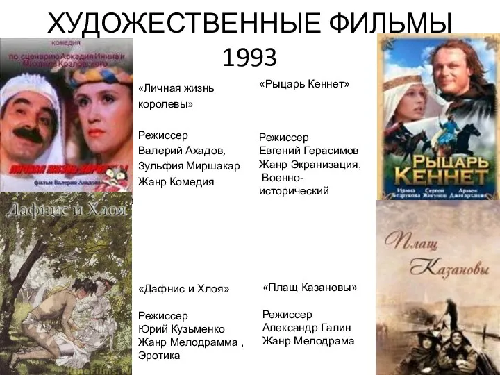 ХУДОЖЕСТВЕННЫЕ ФИЛЬМЫ 1993 «Личная жизнь королевы» Режиссер Валерий Ахадов, Зульфия