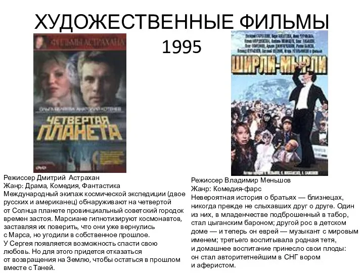 ХУДОЖЕСТВЕННЫЕ ФИЛЬМЫ 1995 Режиссер Дмитрий Астрахан Жанр: Драма, Комедия, Фантастика