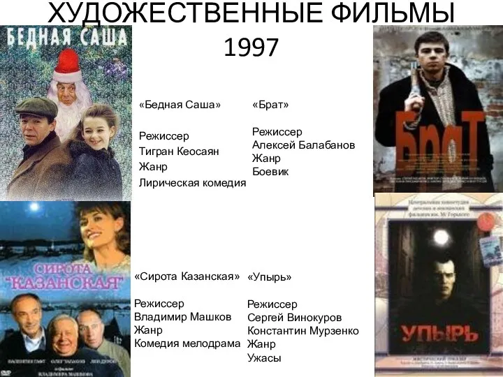 ХУДОЖЕСТВЕННЫЕ ФИЛЬМЫ 1997 «Бедная Саша» Режиссер Тигран Кеосаян Жанр Лирическая