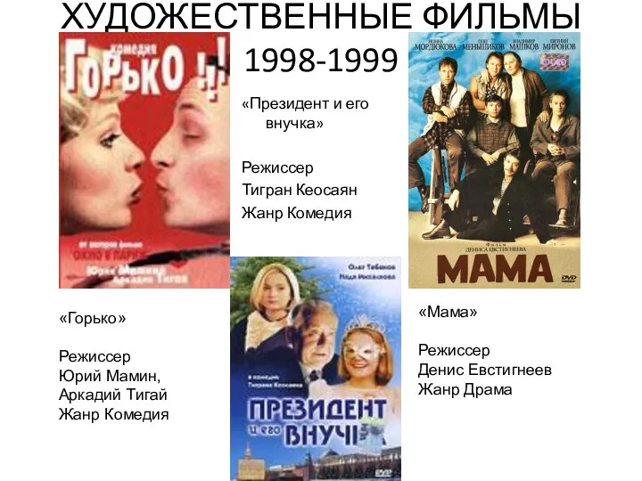 ХУДОЖЕСТВЕННЫЕ ФИЛЬМЫ 1998-1999 «Президент и его внучка» Режиссер Тигран Кеосаян