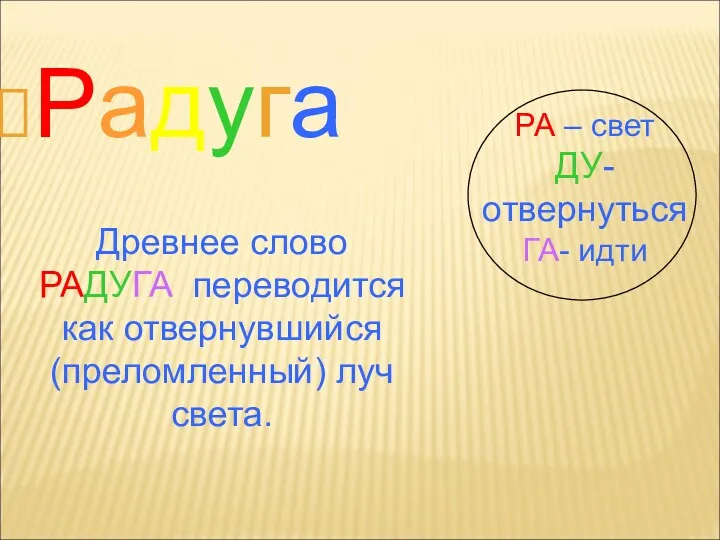 Радуга Древнее слово РАДУГА переводится как отвернувшийся (преломленный) луч светa. РА – свет ДУ-отвернуться ГА- идти