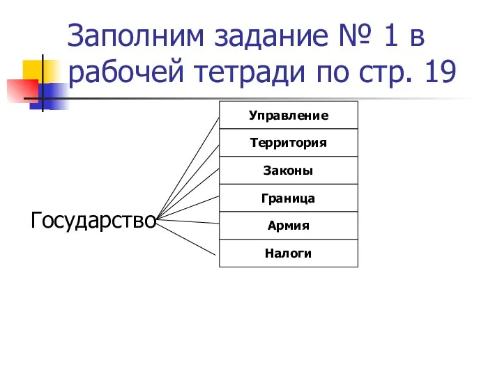 Заполним задание № 1 в рабочей тетради по стр. 19