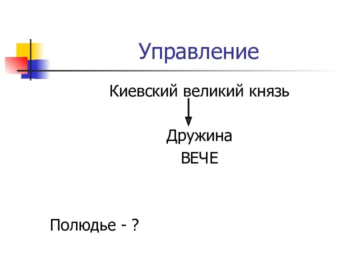 Управление Киевский великий князь Дружина ВЕЧЕ Полюдье - ?