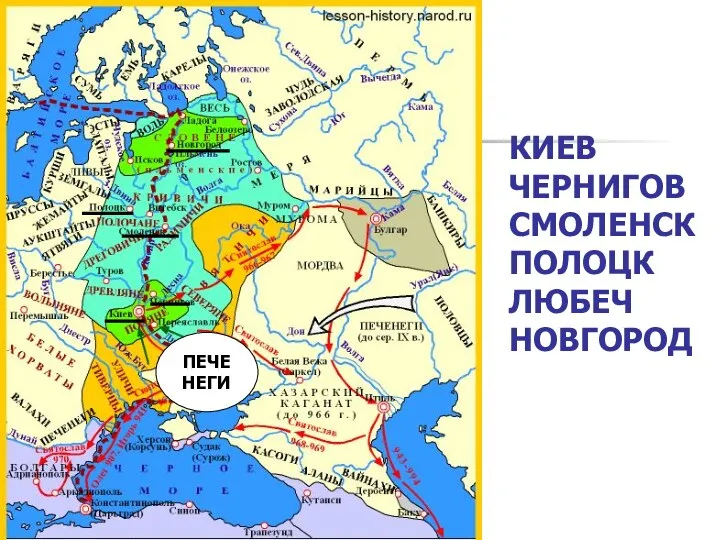 КИЕВ ЧЕРНИГОВ СМОЛЕНСК ПОЛОЦК ЛЮБЕЧ НОВГОРОД ПЕЧЕНЕГИ