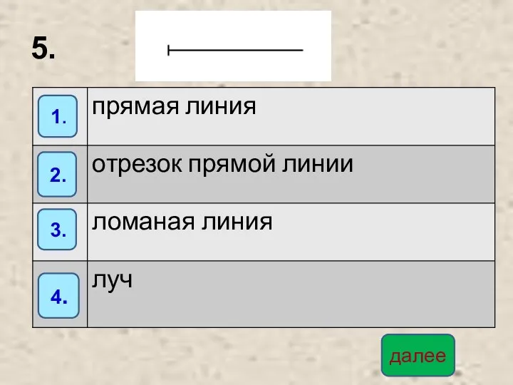 5. далее 4. 2. 3. 1.