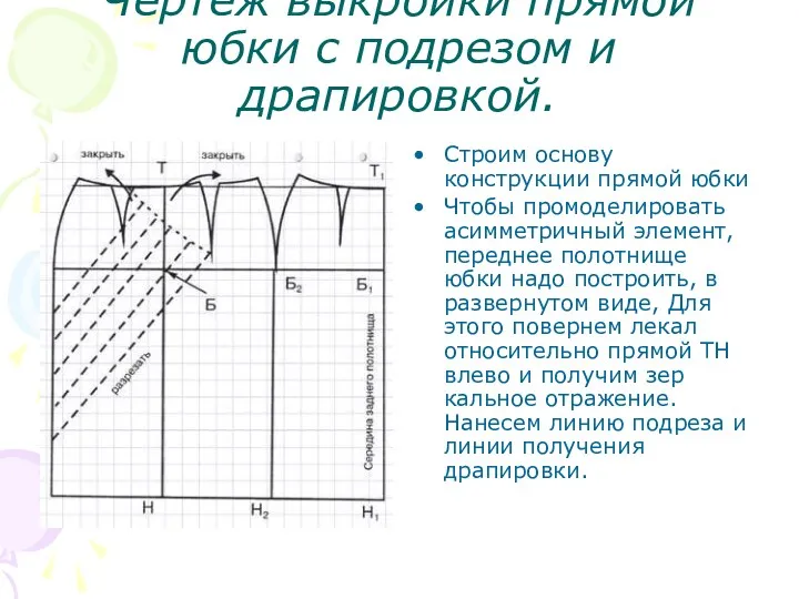 Чертеж выкройки прямой юбки с подрезом и драпировкой. Строим основу