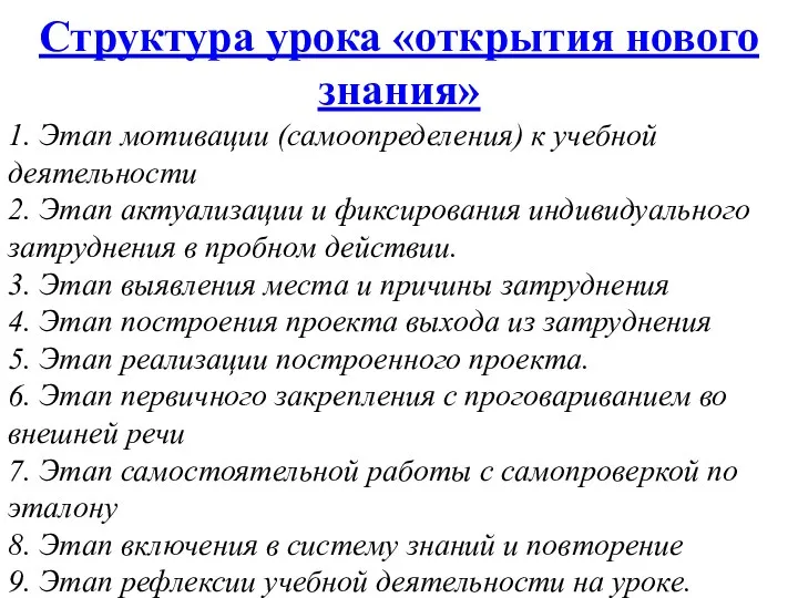 Структура урока «открытия нового знания» 1. Этап мотивации (самоопределения) к