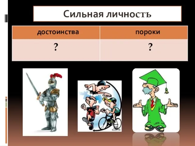 Сильная личность