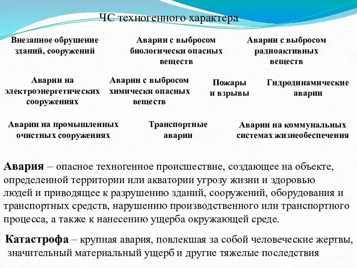 Авария – опасное техногенное происшествие, создающее на объекте, определенной территории