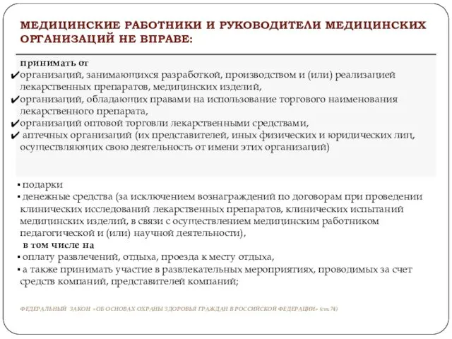 ФЕДЕРАЛЬНЫЙ ЗАКОН «ОБ ОСНОВАХ ОХРАНЫ ЗДОРОВЬЯ ГРАЖДАН В РОССИЙСКОЙ ФЕДЕРАЦИИ» (ст.74)