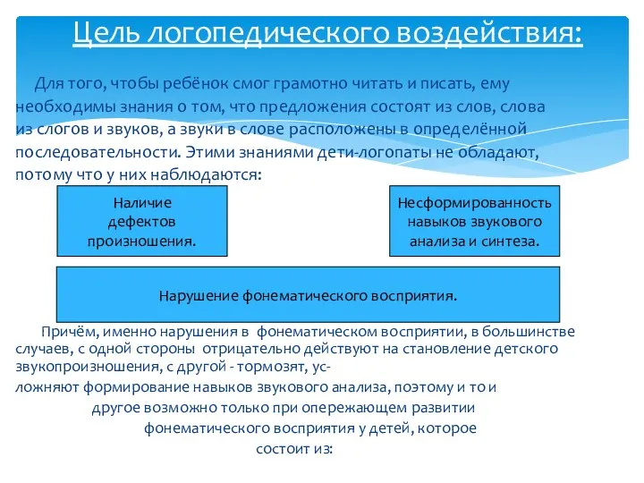 Для того, чтобы ребёнок смог грамотно читать и писать, ему