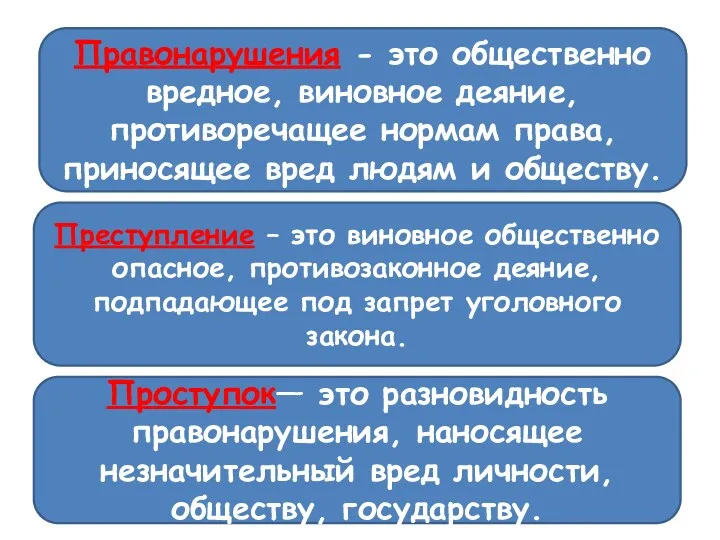 Правонарушения - это общественно вредное, виновное деяние, противоречащее нормам права,