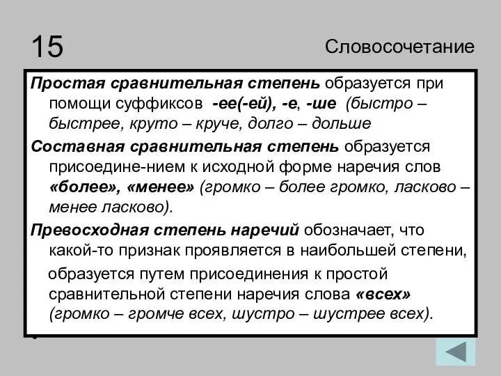 15 Простая сравнительная степень образуется при помощи суффиксов -ее(-ей), -е,