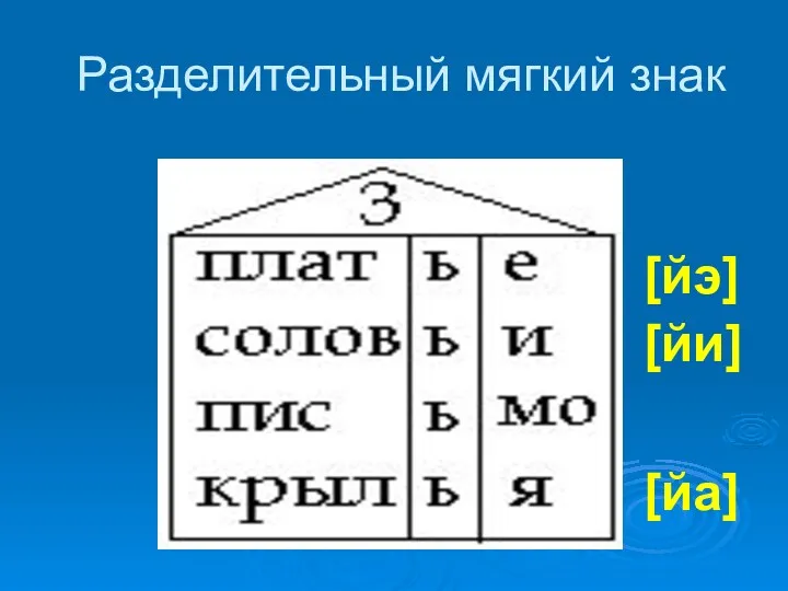 Разделительный мягкий знак [йэ] [йи] [йа]