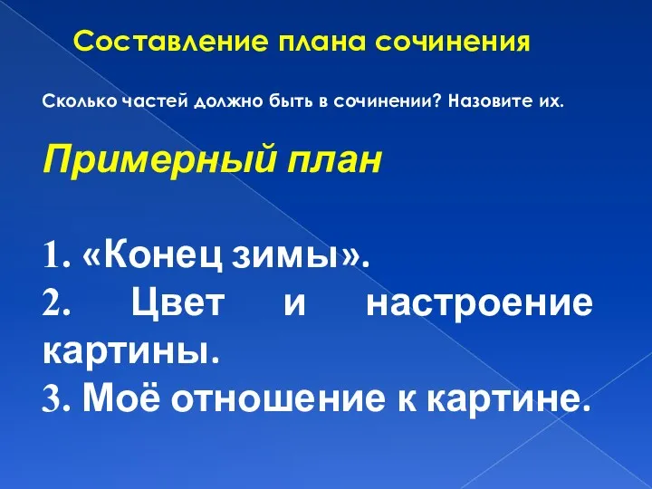 Составление плана сочинения Сколько частей должно быть в сочинении? Назовите