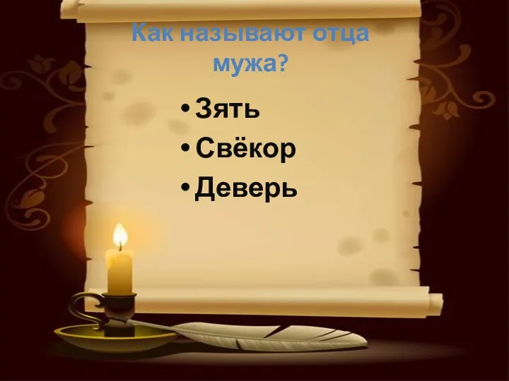 Как называют отца мужа? Зять Свёкор Деверь