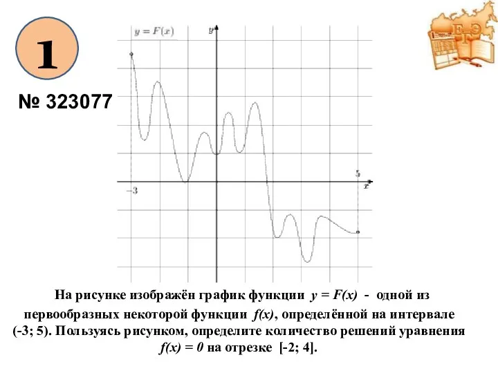 1 № 323077 На рисунке изображён график функции у = F(x) - одной