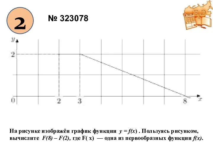 На рисунке изображён график функции y = f(x) . Пользуясь рисунком, вычислите F(8)