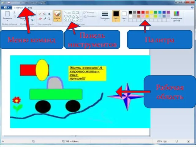 Панель инструментов Меню команд Палитра Рабочая область