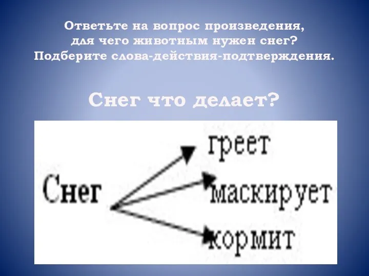 Ответьте на вопрос произведения, для чего животным нужен снег? Подберите слова-действия-подтверждения. Снег что делает?