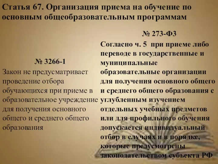 Статья 67. Организация приема на обучение по основным общеобразовательным программам