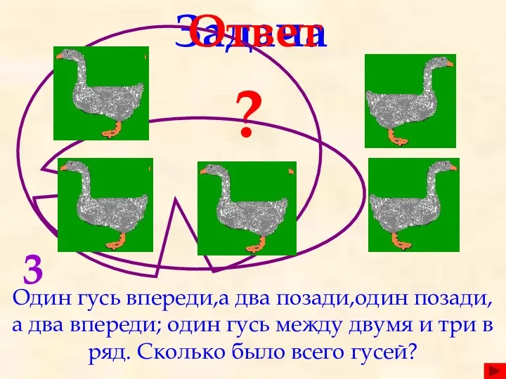 Задача Один гусь впереди,а два позади,один позади, а два впереди; один гусь между