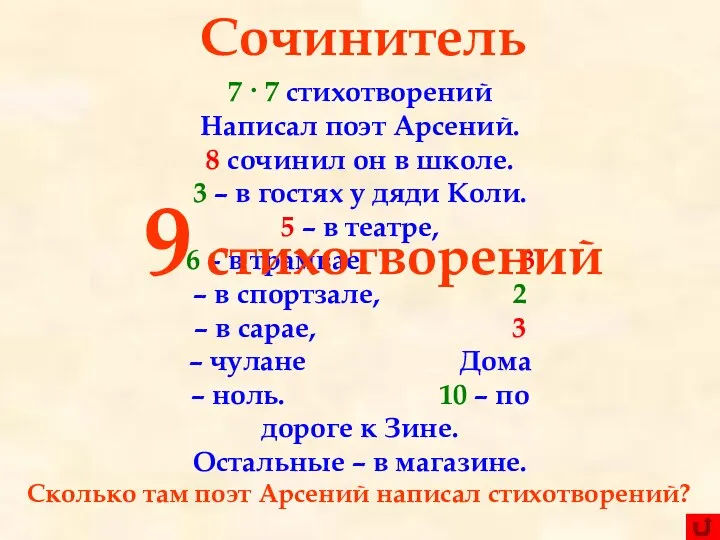 7 · 7 стихотворений Написал поэт Арсений. 8 сочинил он в школе. 3