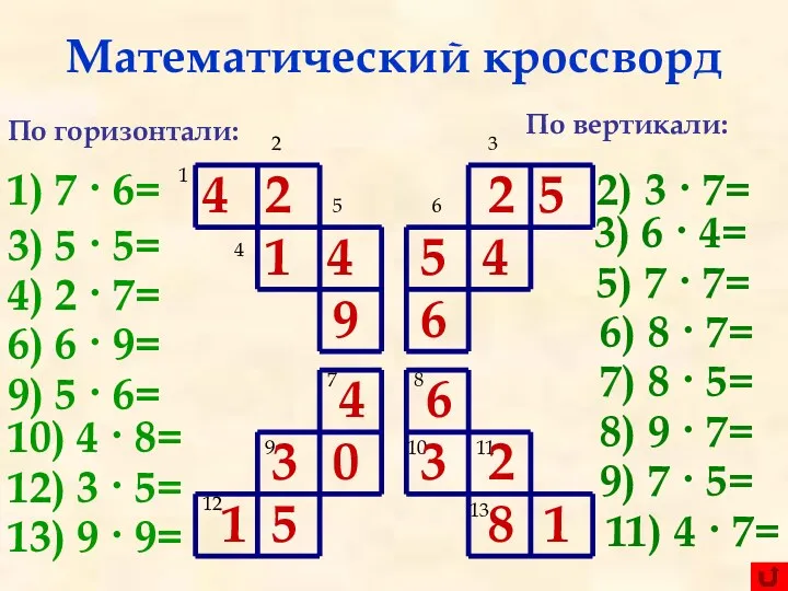 Математический кроссворд 1 2 4 5 3 6 7 8 9 10 11