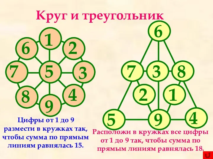 Круг и треугольник Цифры от 1 до 9 размести в