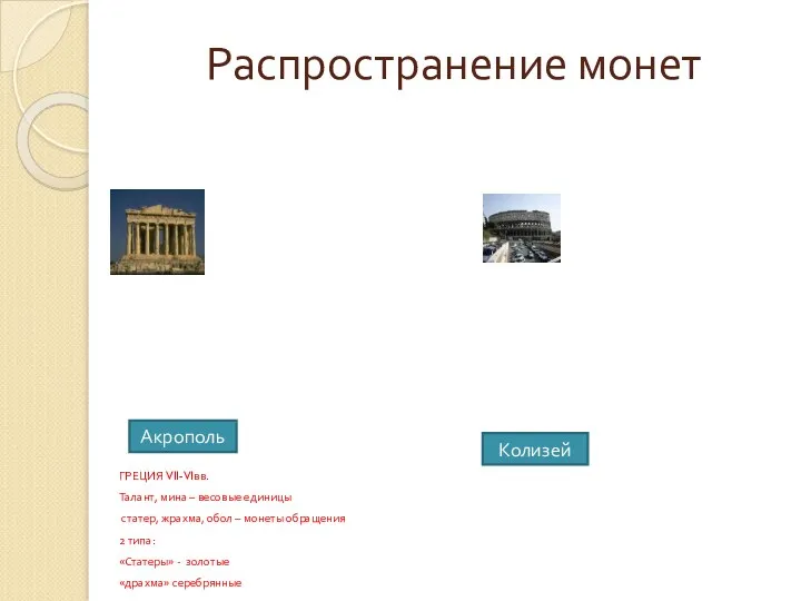 Распространение монет ГРЕЦИЯ VII-VIвв. Талант, мина – весовые единицы статер,