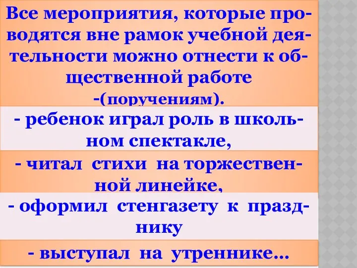 Все мероприятия, которые про-водятся вне рамок учебной дея-тельности можно отнести