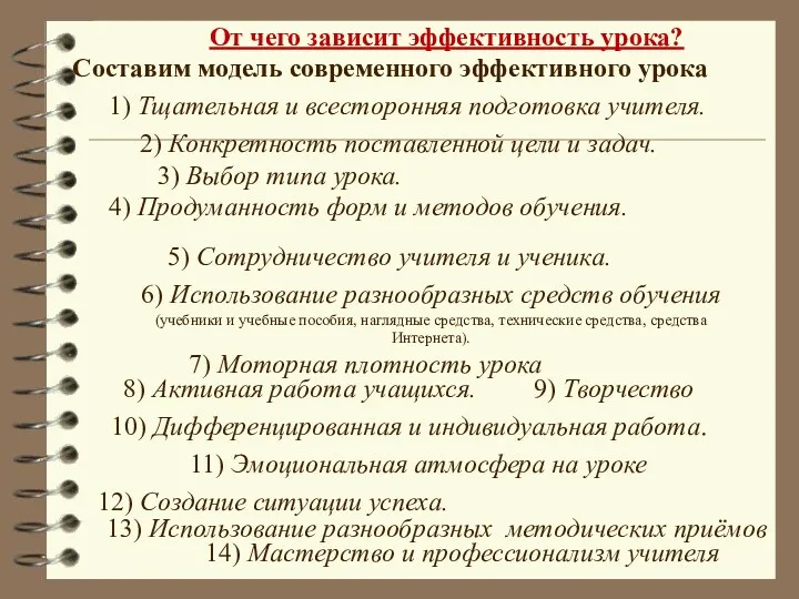 От чего зависит эффективность урока? 1) Тщательная и всесторонняя подготовка