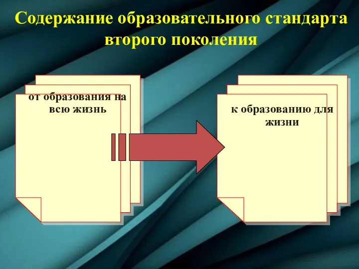 от образования на всю жизнь к образованию для жизни Содержание образовательного стандарта второго поколения