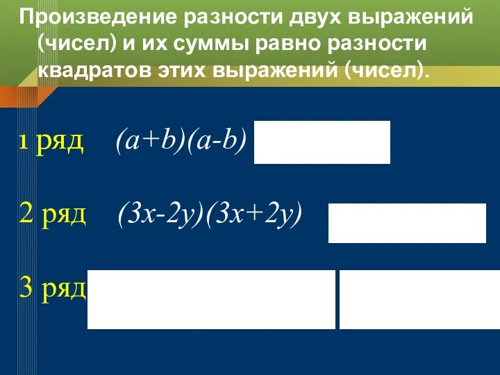 Произведение разности двух выражений (чисел) и их суммы равно разности