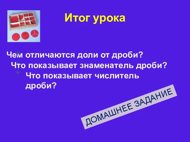 Итог урока Чем отличаются доли от дроби? Что показывает знаменатель