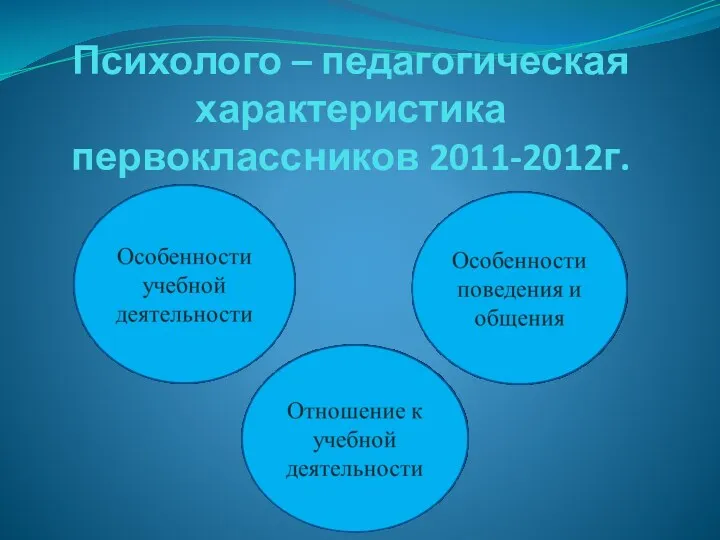 Психолого – педагогическая характеристика первоклассников 2011-2012г.