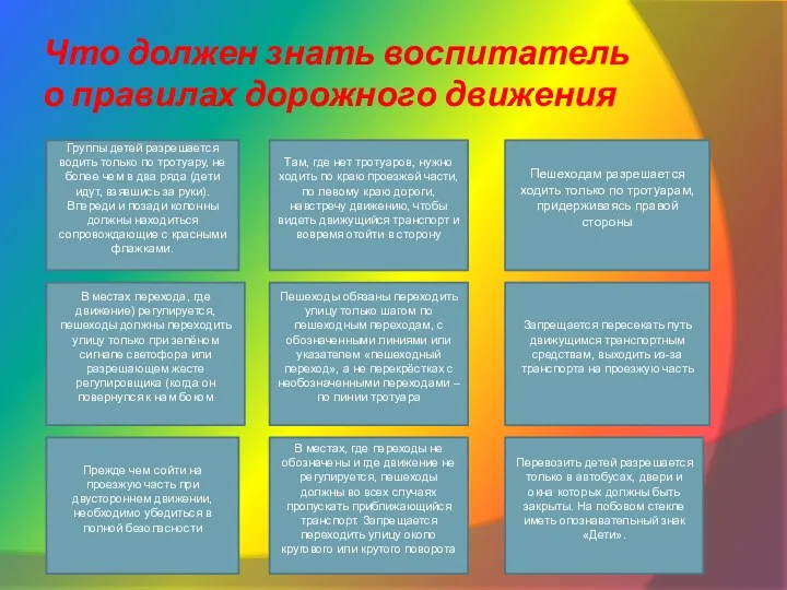 Что должен знать воспитатель о правилах дорожного движения Группы детей