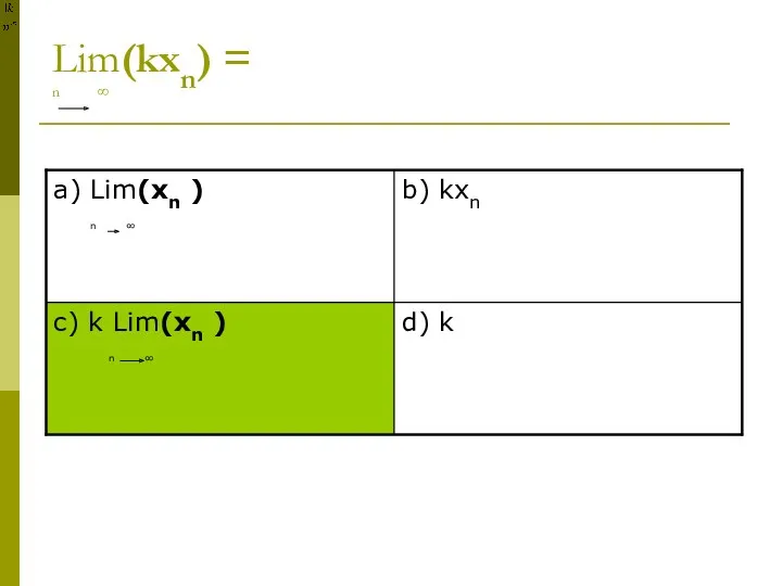 Lim(kxn) = n ∞