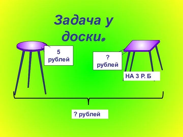 5 рублей ? рублей НА 3 Р. Б ? рублей Задача у доски.