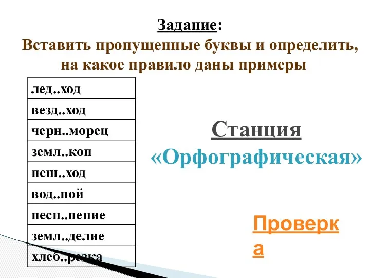 Задание: Вставить пропущенные буквы и определить, на какое правило даны примеры Станция «Орфографическая» Проверка