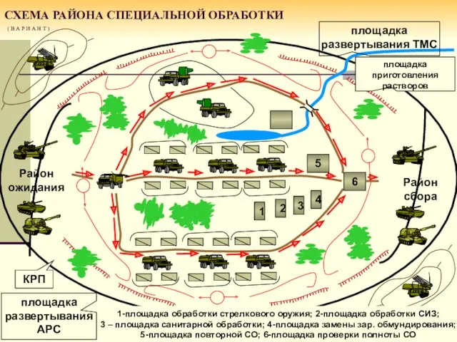 СХЕМА РАЙОНА СПЕЦИАЛЬНОЙ ОБРАБОТКИ ( В А Р И А