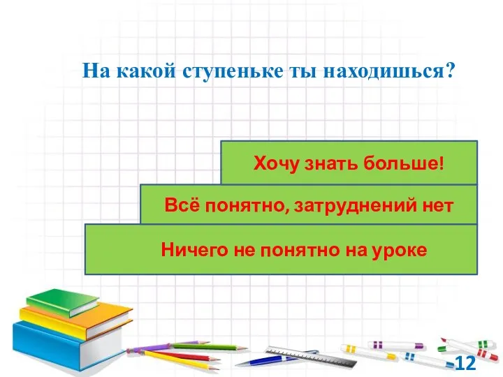 Ничего не понятно на уроке Всё понятно, затруднений нет Хочу