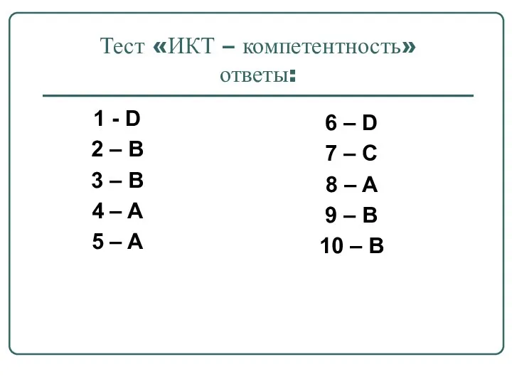 Тест «ИКТ – компетентность» ответы: 1 - D 2 –